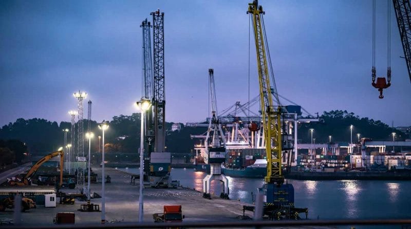 who control the world trade 1