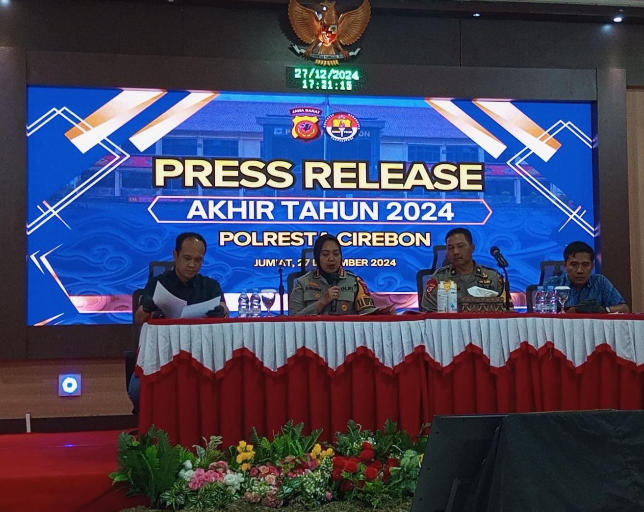 Tindak Pidana di Wilayah Polresta Cirebon Turun Signifikan Selama 2024 6 IMG 20241227 WA0048