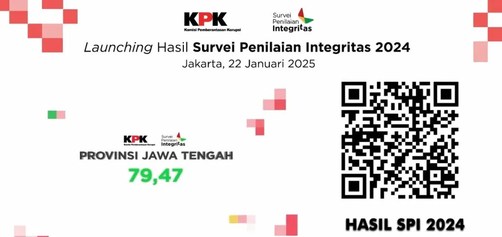 Jawa Tengah Raih Skor Integritas Tertinggi, Lampaui Indeks Nasional
