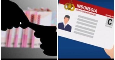 Ilustrasi pungli dan SIM C