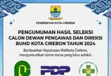Wali Kota Cirebon Umumkan Hasil Seleksi Dewan Pengawas dan Direksi BUMD 2026, Ini Daftar Nama Terpilih