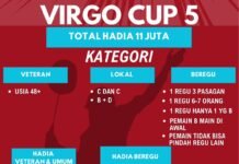 Siap-Siap! Turnamen Badminton Gengsi ‘Virgo Cup 5’ Siap Digelar di Bitung, Total Hadiah Rp11 Juta Menanti